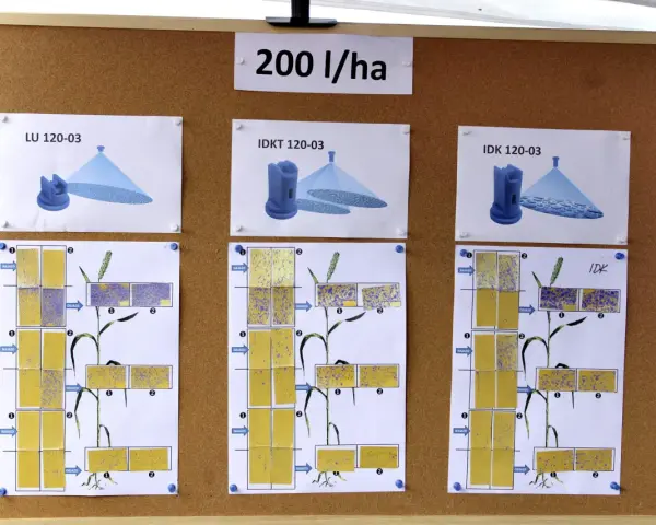 Testy rozpylaczy do oprysku zboża przy 200 l/ha. Pokazują rozmieszczenie cieczy roboczej.