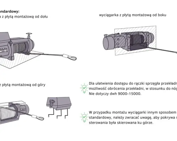 Ilustracje pokazują różne sposoby montażu wyciągarki do ciągnika, w tym od dołu, od góry i z boku.