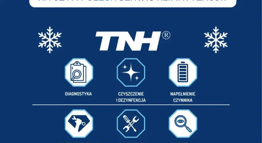 Grafika przedstawia kluczowe etapy serwisu układu klimatyzacji: diagnostykę, czyszczenie, napełnianie, wymianę elementów i filtrów oraz test szczelności.