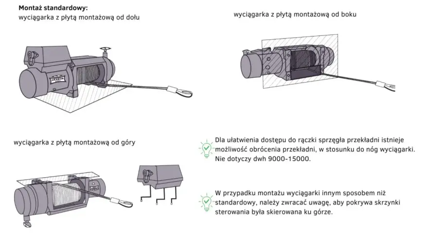 Ilustracje pokazują różne sposoby montażu wyciągarki do ciągnika, w tym od dołu, od góry i z boku.