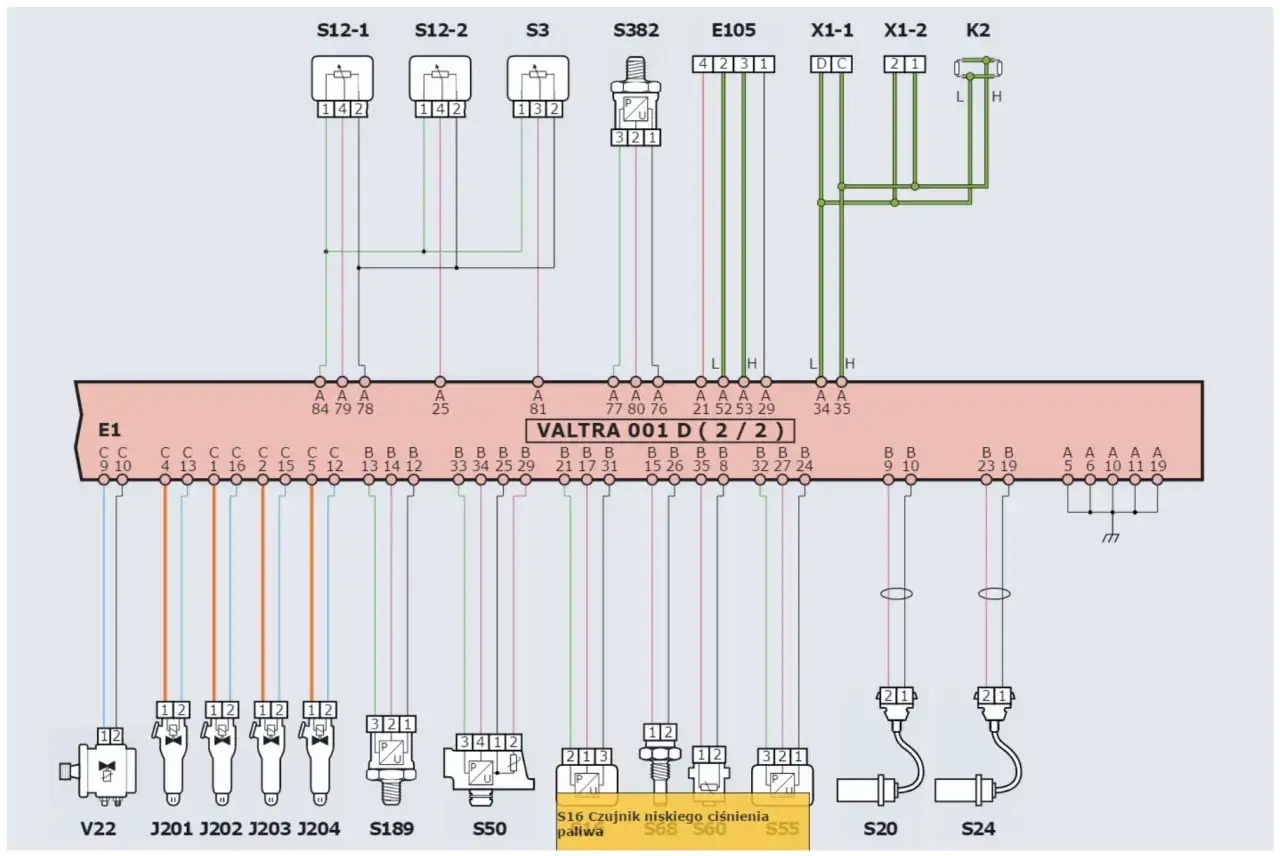 Schemat elektryczny VALTRA 001 D (2/2) pokazuje połączenia między modułem E1 a r&oacute;żnymi czujnikami i przekaźnikami.